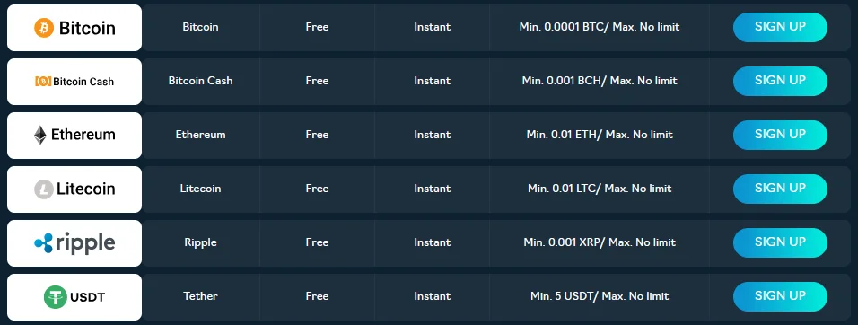 Bitcoin, Ethereum and more at Oshi